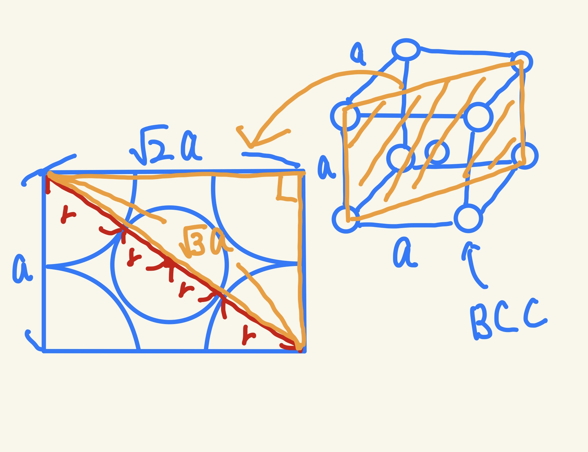 体心立方格子構造の説明図2