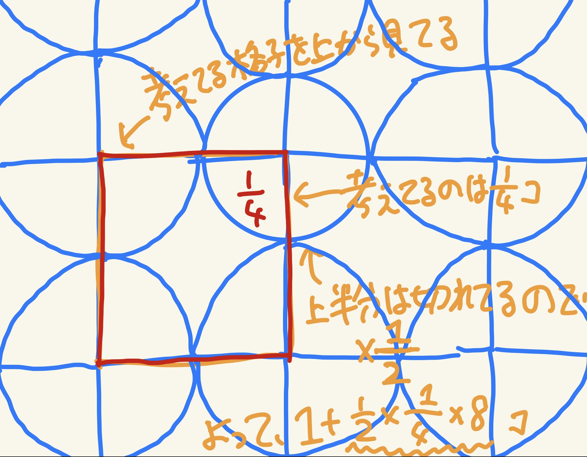 体心立方格子構造の原子の個数の説明図