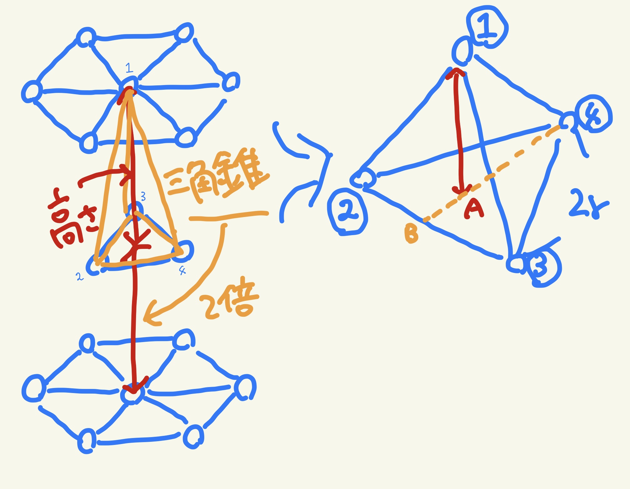 六方最密格子・画像8
