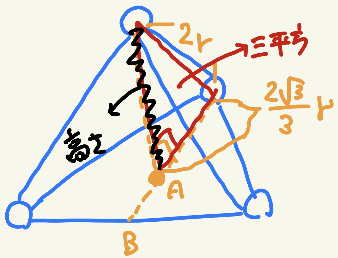 六方最密格子・画像8